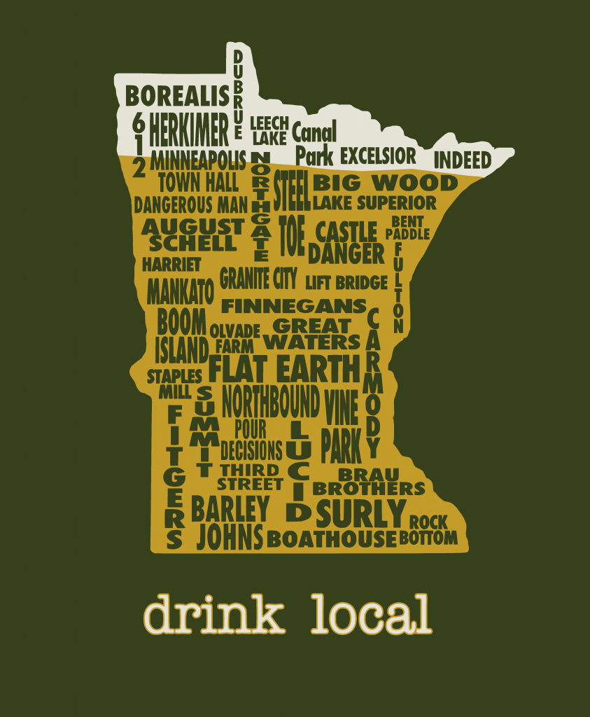 Minnesota Breweries and Wineries